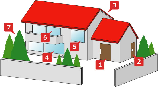 戸建住宅の場合